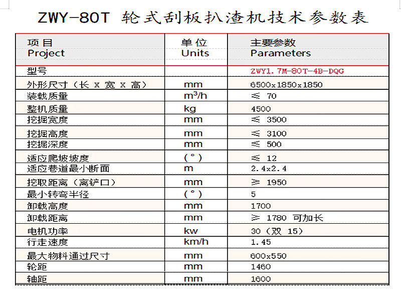 輪式刮板扒渣機