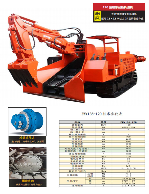 120型履帶刮板扒渣機(jī)的參數(shù)詳情與使用范圍